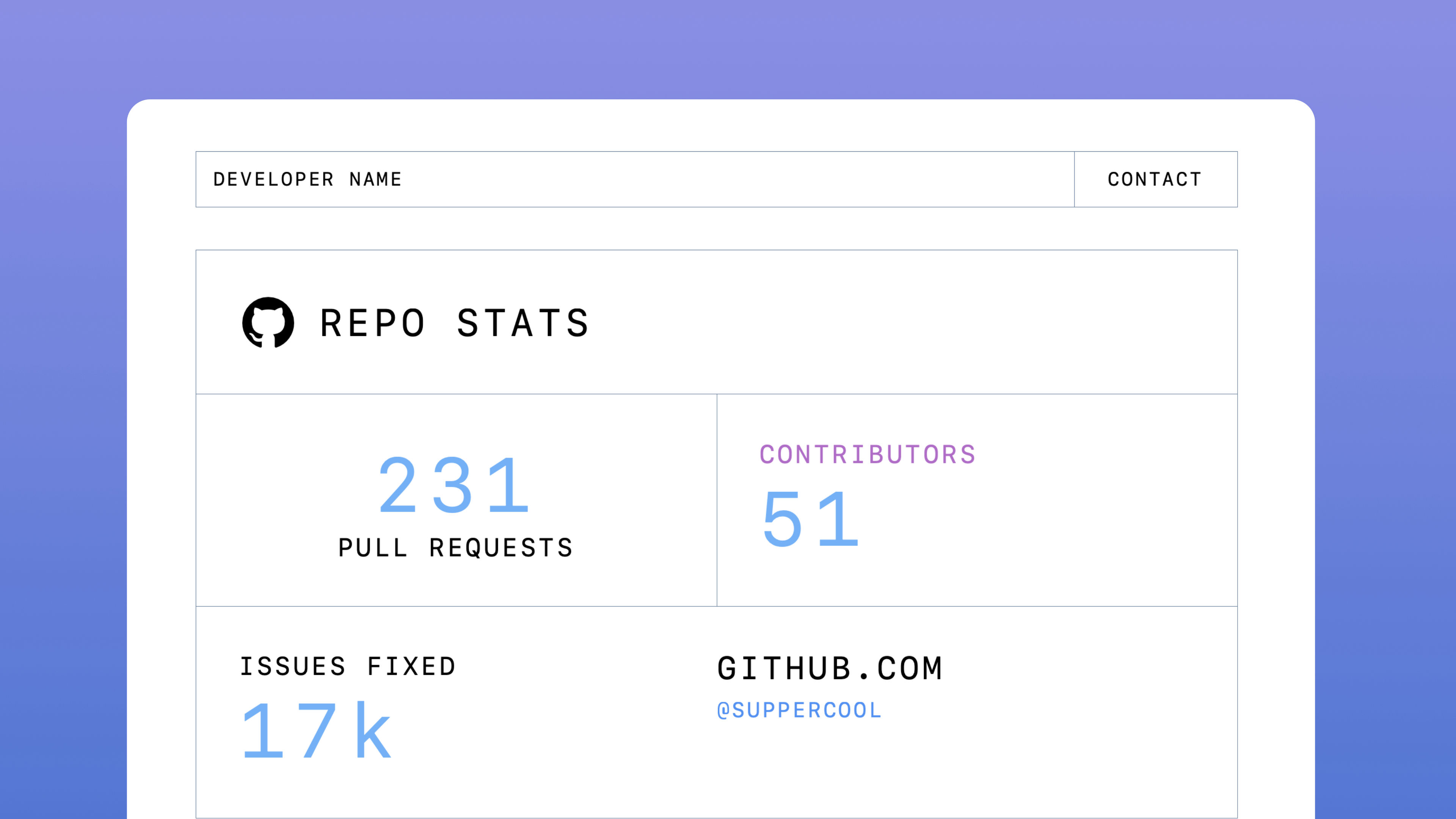 A screenshot of Number Ramp. A component for RapidWeaver Elements