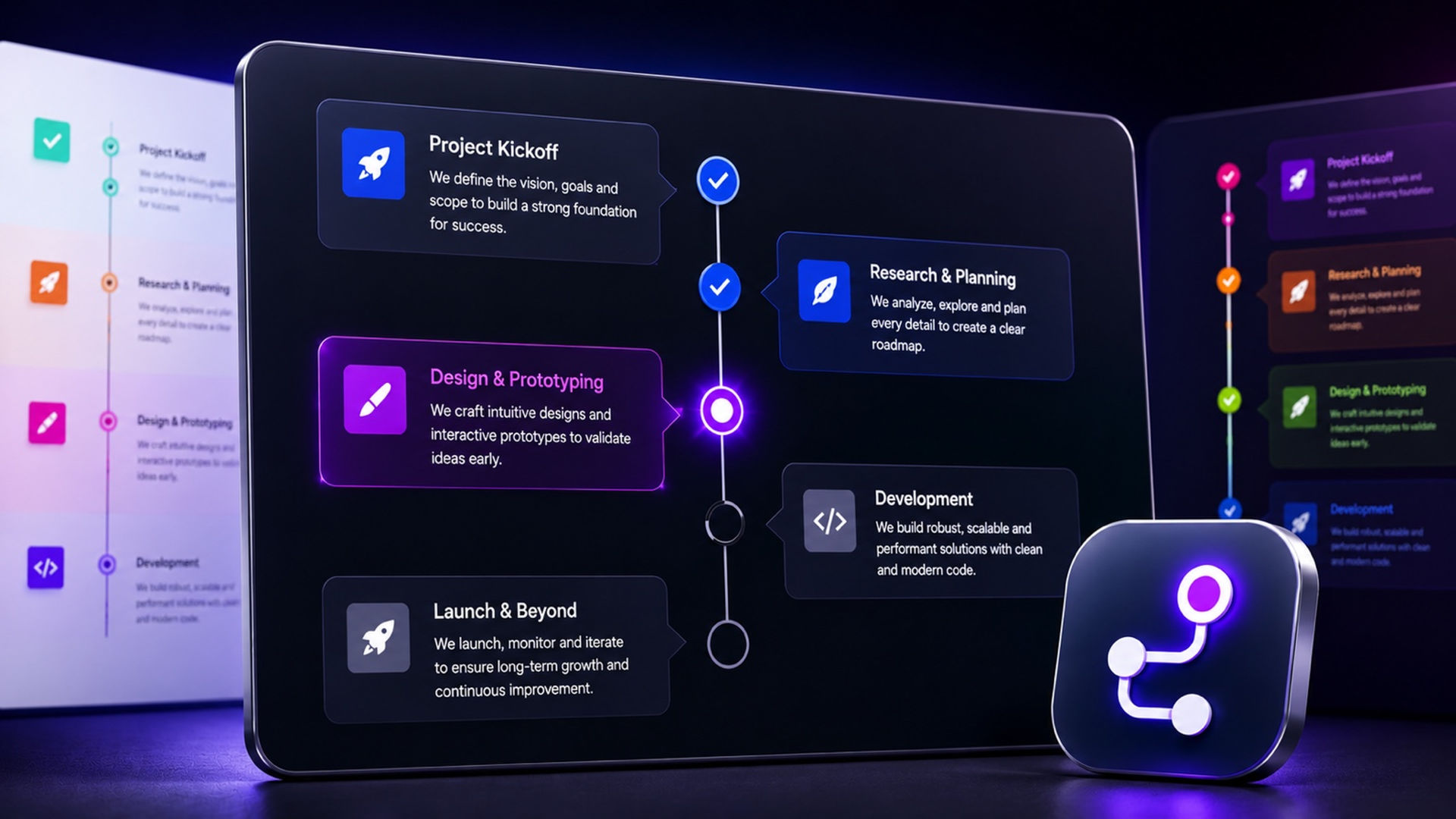 The Animated Roadmap icon. A component for RapidWeaver Elements